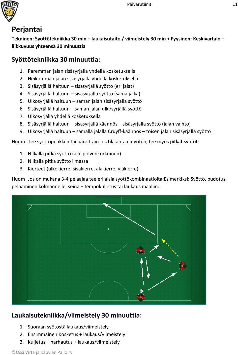 Sisäsyrjällä haltuun sisäsyrjällä syöttö (sama jalka) 5. Ulkosyrjällä haltuun saman jalan sisäsyrjällä syöttö 6. Sisäsyrjällä haltuun saman jalan ulkosyrjällä syöttö 7.