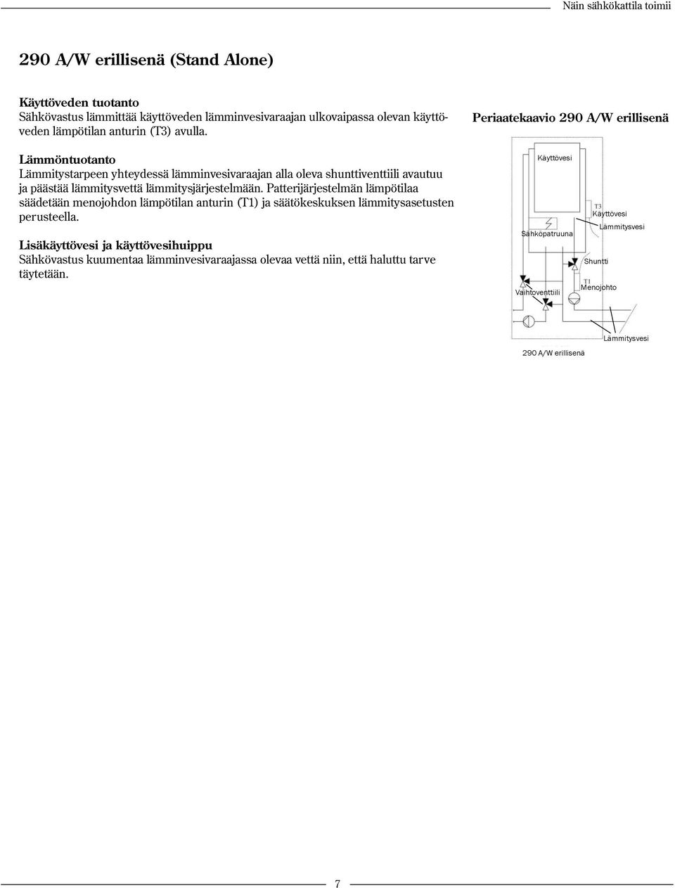 Periaatekaavio 290 A/W erillisenä Lämmöntuotanto Lämmitystarpeen yhteydessä lämminvesivaraajan alla oleva shunttiventtiili avautuu ja päästää lämmitysvettä lämmitysjärjestelmään.