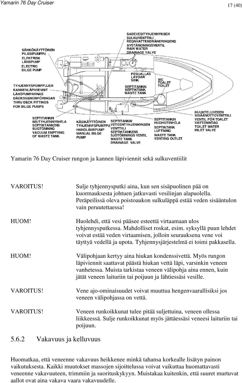 Peräpeilissä oleva poistoaukon sulkuläppä estää veden sisääntulon vain peruutettaessa! Huolehdi, että vesi pääsee esteettä virtaamaan ulos tyhjennysputkessa. Mahdolliset roskat, esim.