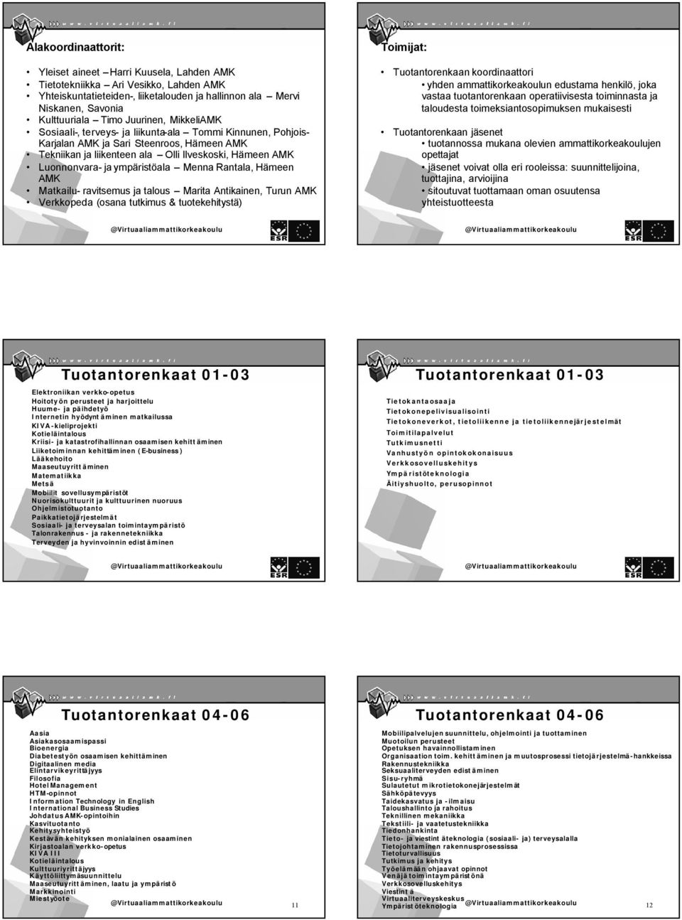 ympäristöala Menna Rantala, Hämeen AMK Matkailu- ravitsemus ja talous Marita Antikainen, Turun AMK Verkkopeda (osana tutkimus & tuotekehitystä) Toimijat: Tuotantorenkaan koordinaattori yhden