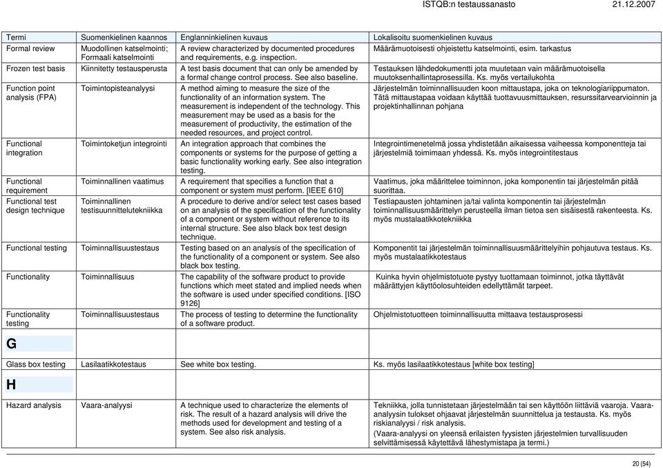 Function point analysis (FPA) Functional integration Functional requirement Functional test design technique Toimintopisteanalyysi Toimintoketjun integrointi Toiminnallinen vaatimus Toiminnallinen