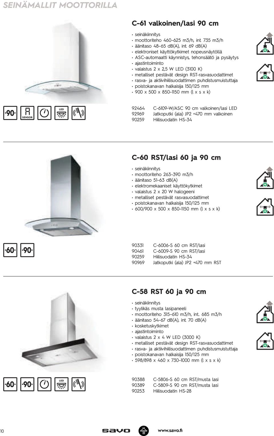 valkoinen/lasi LED 92969 Jatkoputki (ala) JP2 +470 mm valkoinen 90259 Hiilisuodatin HS-34 C-60 RST/lasi 60 ja 90 cm moottoriteho 263 390 m3/h äänitaso 51 63 db(a) elektromekaaniset käyttökytkimet