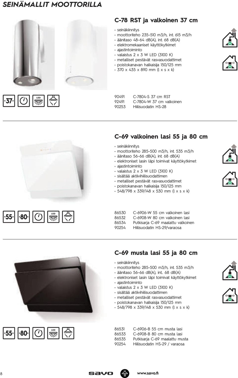 valkoinen lasi 55 ja 80 cm moottoriteho 285 500 m3/h, int. 535 m3/h äänitaso 56 66 db(a), int.