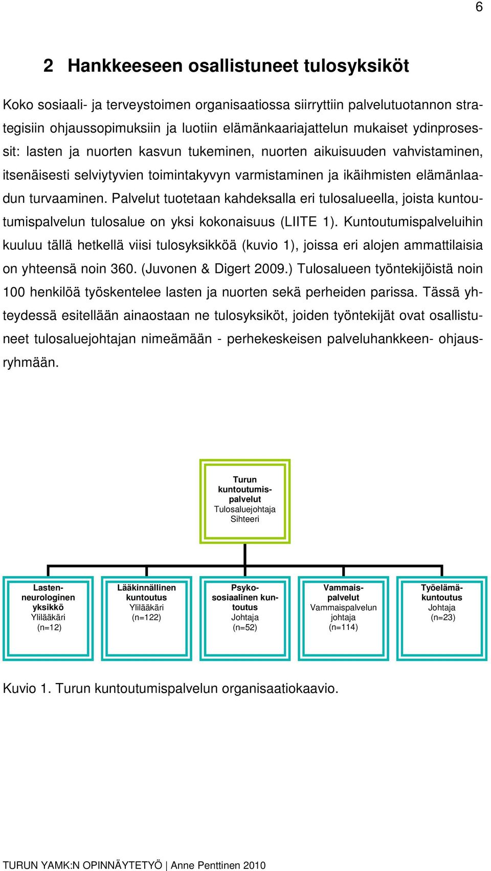 Palvelut tuotetaan kahdeksalla eri tulosalueella, joista kuntoutumispalvelun tulosalue on yksi kokonaisuus (LIITE 1).