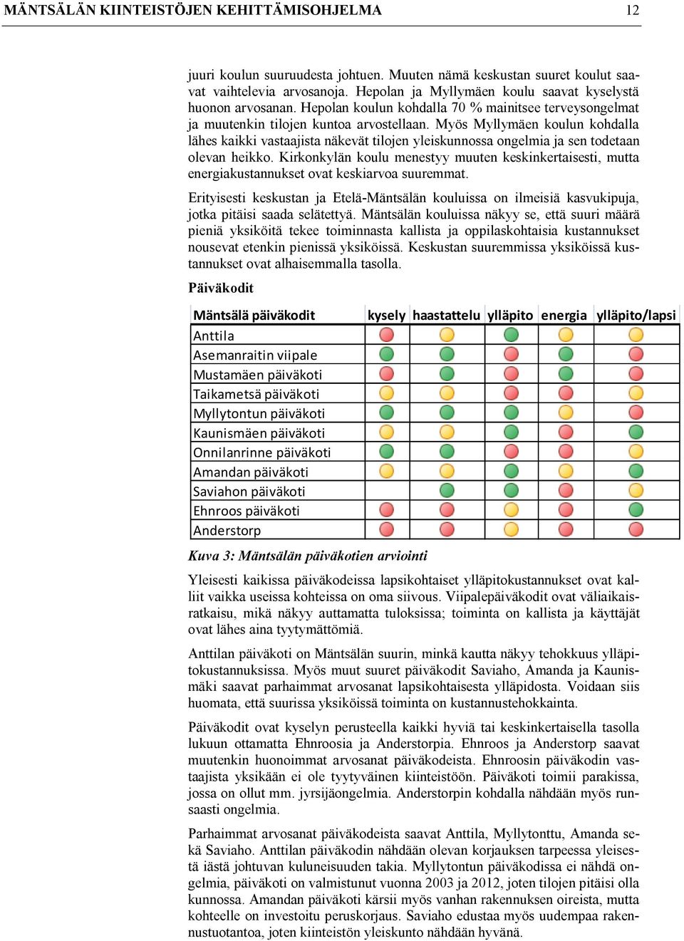 Myös Myllymäen koulun kohdalla lähes kaikki vastaajista näkevät tilojen yleiskunnossa ongelmia ja sen todetaan olevan heikko.