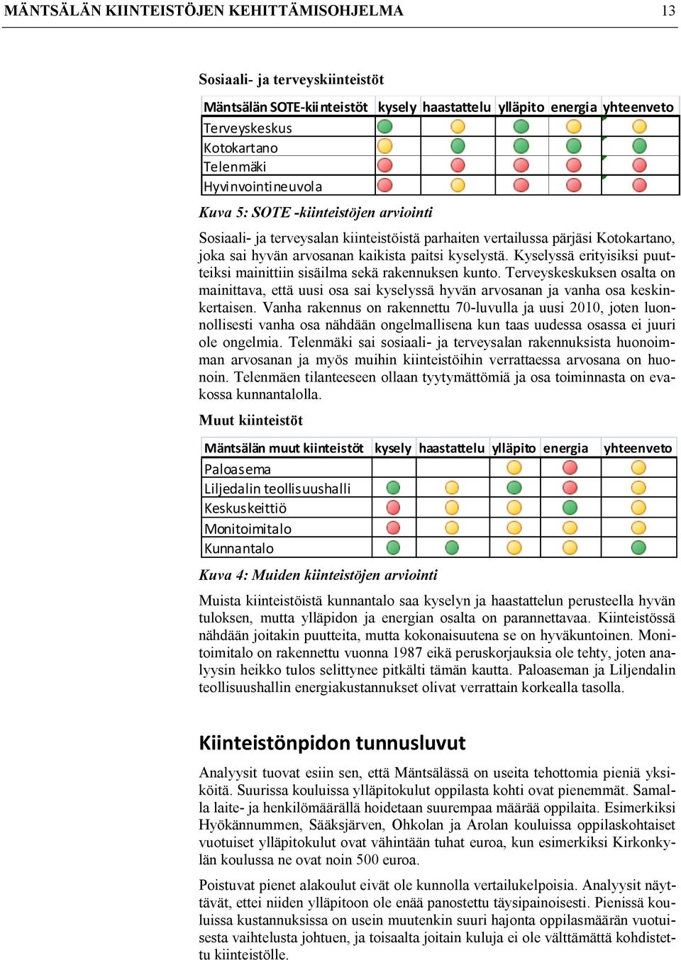 Kyselyssä erityisiksi puutteiksi mainittiin sisäilma sekä rakennuksen kunto. Terveyskeskuksen osalta on mainittava, että uusi osa sai kyselyssä hyvän arvosanan ja vanha osa keskinkertaisen.