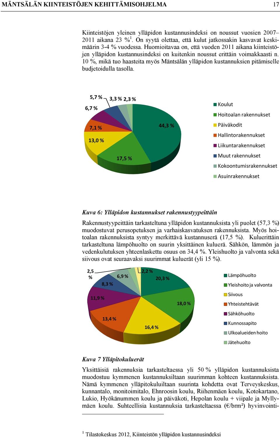 Huomioitavaa on, että vuoden 2011 aikana kiinteistöjen ylläpidon kustannusindeksi on kuitenkin noussut erittäin voimakkaasti n.