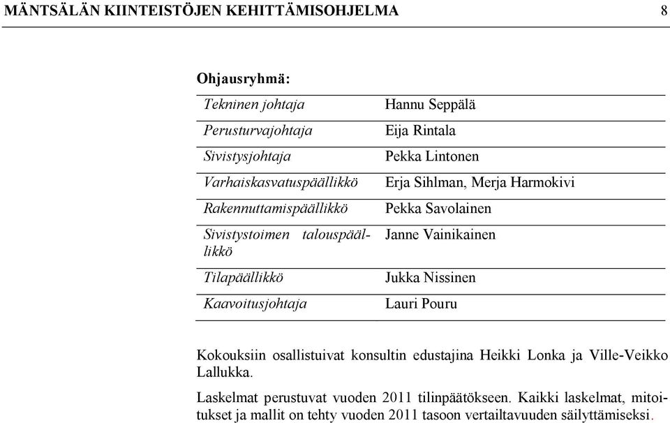 Harmokivi Pekka Savolainen Janne Vainikainen Jukka Nissinen Lauri Pouru Kokouksiin osallistuivat konsultin edustajina Heikki Lonka ja Ville-Veikko