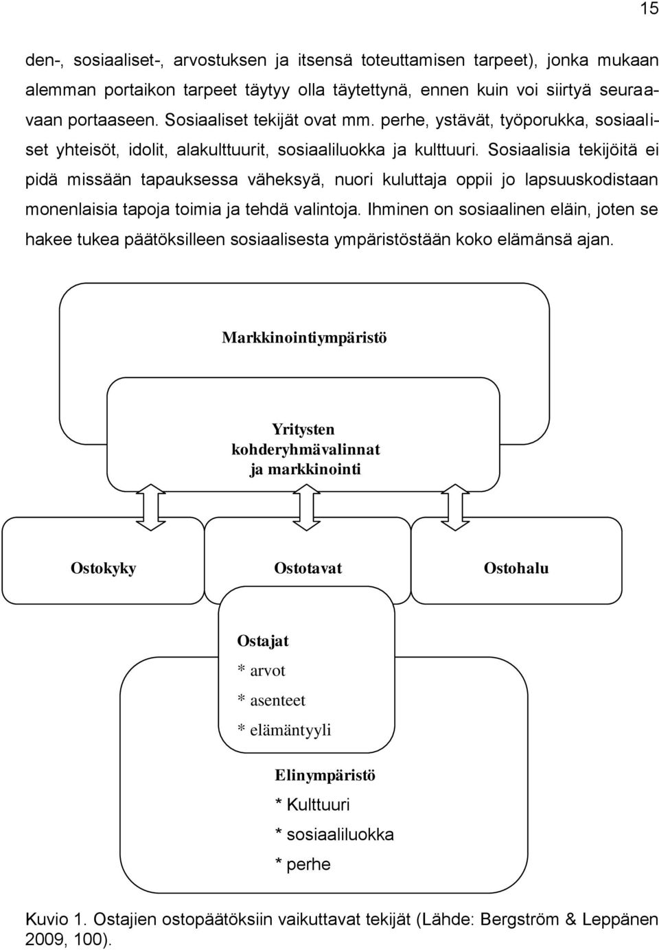 Sosiaalisia tekijöitä ei pidä missään tapauksessa väheksyä, nuori kuluttaja oppii jo lapsuuskodistaan monenlaisia tapoja toimia ja tehdä valintoja.