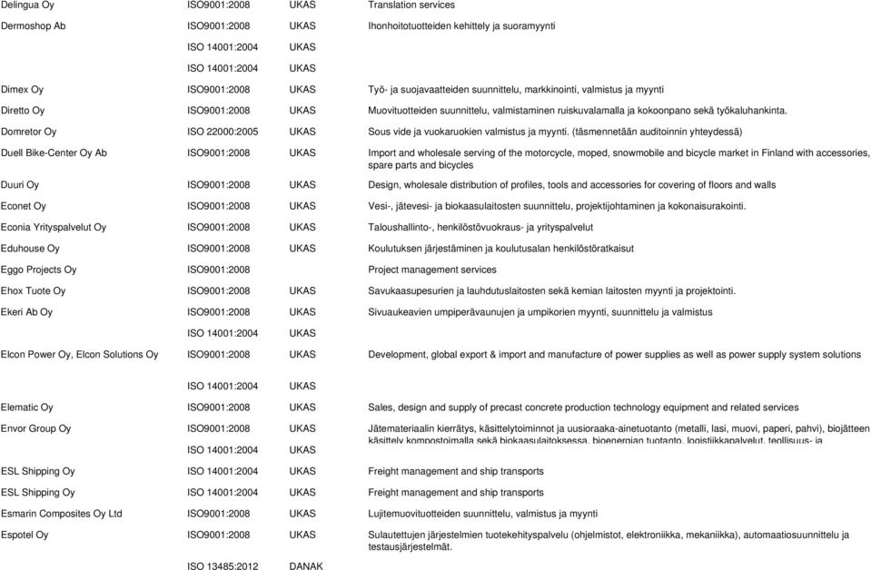 Domretor Oy ISO 22000:2005 Sous vide ja vuokaruokien valmistus ja myynti.