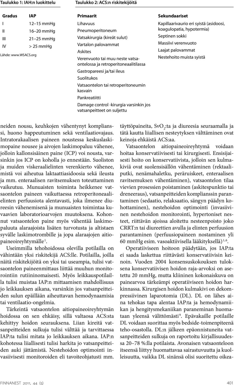 Suolitukos Vatsaontelon tai retroperitoneumin kasvain Pankreatiitti Damage control -kirurgia varsinkin jos vatsanpeitteet on suljettu Sekundaariset Kapillaarivaurio eri syistä (asidoosi,