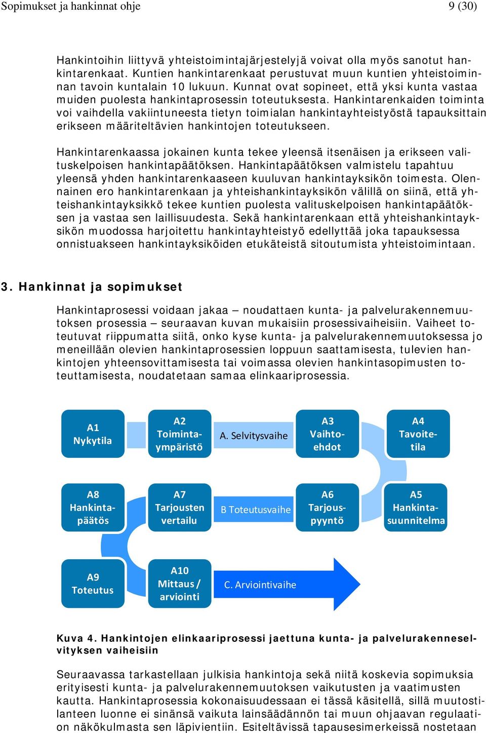 Hankintarenkaiden toiminta voi vaihdella vakiintuneesta tietyn toimialan hankintayhteistyöstä tapauksittain erikseen määriteltävien hankintojen toteutukseen.