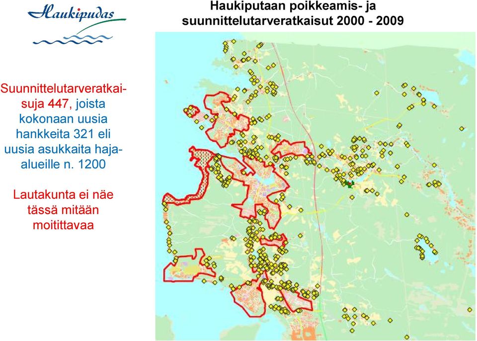 Suunnittelutarveratkaisuja, joista kokonaan uusia