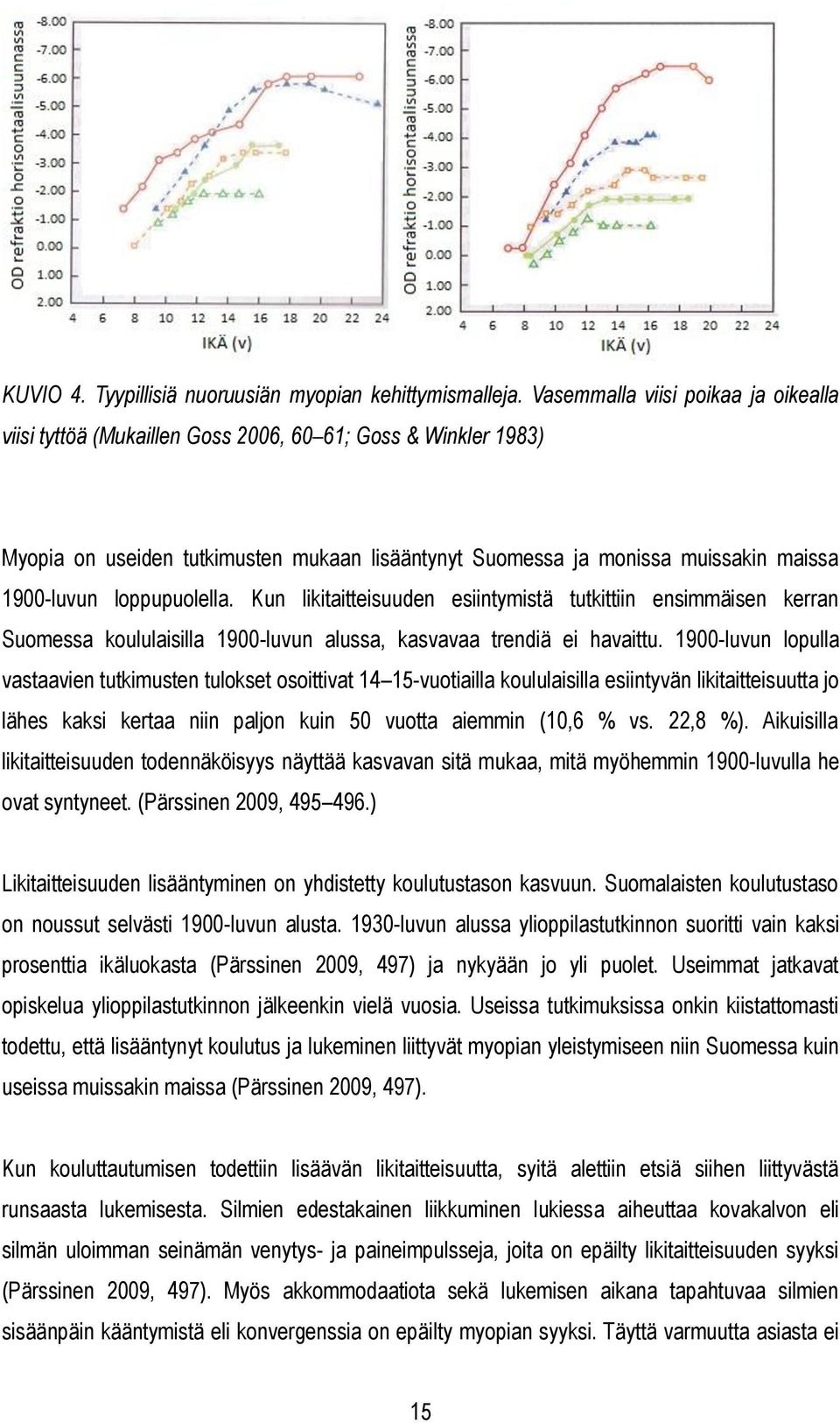 loppupuolella. Kun likitaitteisuuden esiintymistä tutkittiin ensimmäisen kerran Suomessa koululaisilla 1900-luvun alussa, kasvavaa trendiä ei havaittu.