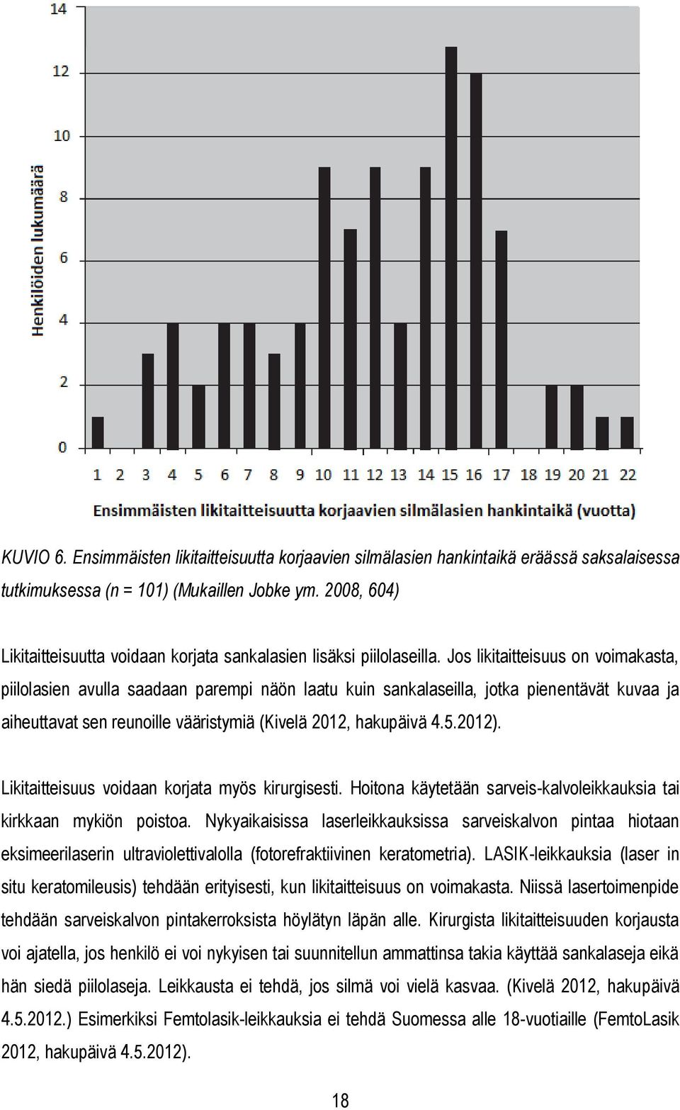 Jos likitaitteisuus on voimakasta, piilolasien avulla saadaan parempi näön laatu kuin sankalaseilla, jotka pienentävät kuvaa ja aiheuttavat sen reunoille vääristymiä (Kivelä 2012, hakupäivä 4.5.2012).