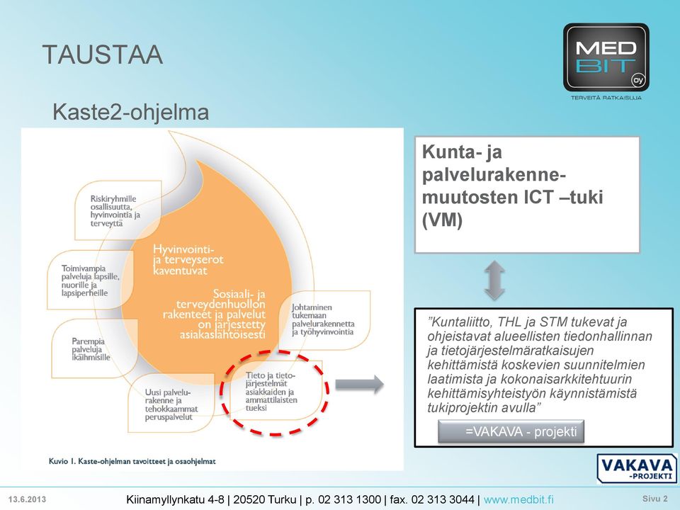 tietojärjestelmäratkaisujen kehittämistä koskevien suunnitelmien laatimista ja