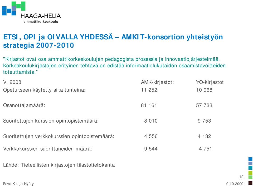 2008 AMK-kirjastot: YO-kirjastot Opetukseen käytetty aika tunteina: 11 252 10 968 Osanottajamäärä: 81 161 57 733 Suoritettujen kurssien