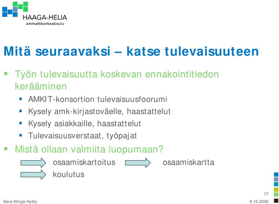 amk-kirjastoväelle, haastattelut Kysely asiakkaille, haastattelut