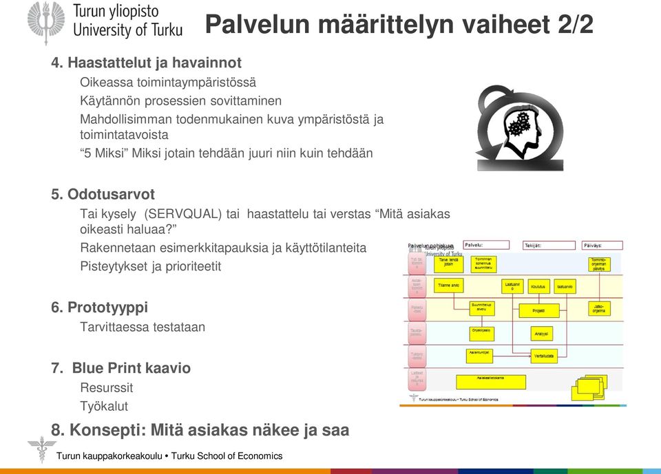 Odotusarvot Tai kysely (SERVQUAL) tai haastattelu tai verstas Mitä asiakas oikeasti haluaa?