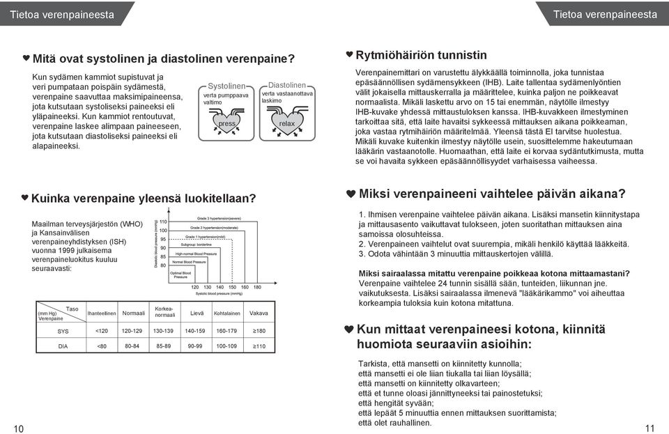 Kun kammiot rentoutuvat, verenpaine laskee alimpaan paineeseen, jota kutsutaan diastoliseksi paineeksi eli alapaineeksi.