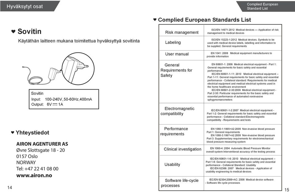 General requirements User manual EN 1041: 008 Medical equipment manufacturers to provide information General Requirements for Safety Sovitin Input: 100-40V 50-60Hz,400mA 1A Output: 6V Yhteystiedot