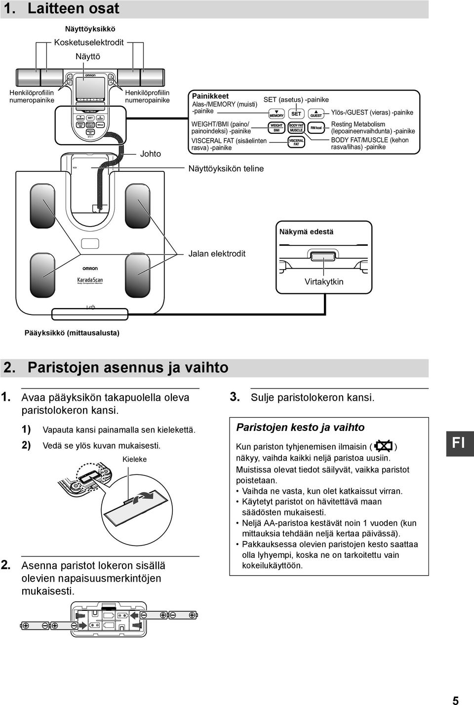 -painike VISCERAL FAT (sisäelinten rasva) -painike Näyttöyksikön teline SET (asetus) -painike Ylös-/GUEST (vieras) -painike Resting Metabolism (lepoaineenvaihdunta) -painike BODY FAT/MUSCLE (kehon