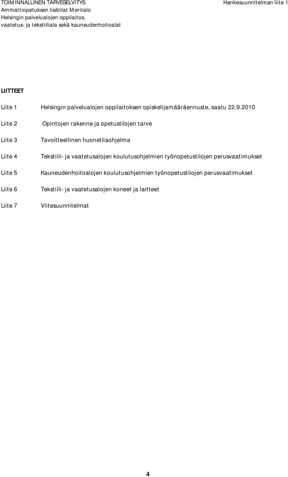 2010 Liite 2 Opintjen rakenne ja petustiljen tarve Liite 3 Liite 4 Liite 5 Liite 6 Liite 7 Tavitteellinen hunetilahjelma Tekstiili- ja