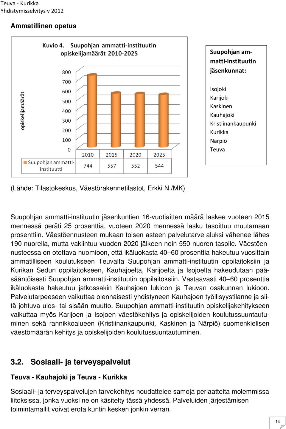 Väestöennusteen mukaan toisen asteen palvelutarve aluksi vähenee lähes 190 nuorella, mutta vakiintuu vuoden 2020 jälkeen noin 550 nuoren tasolle.