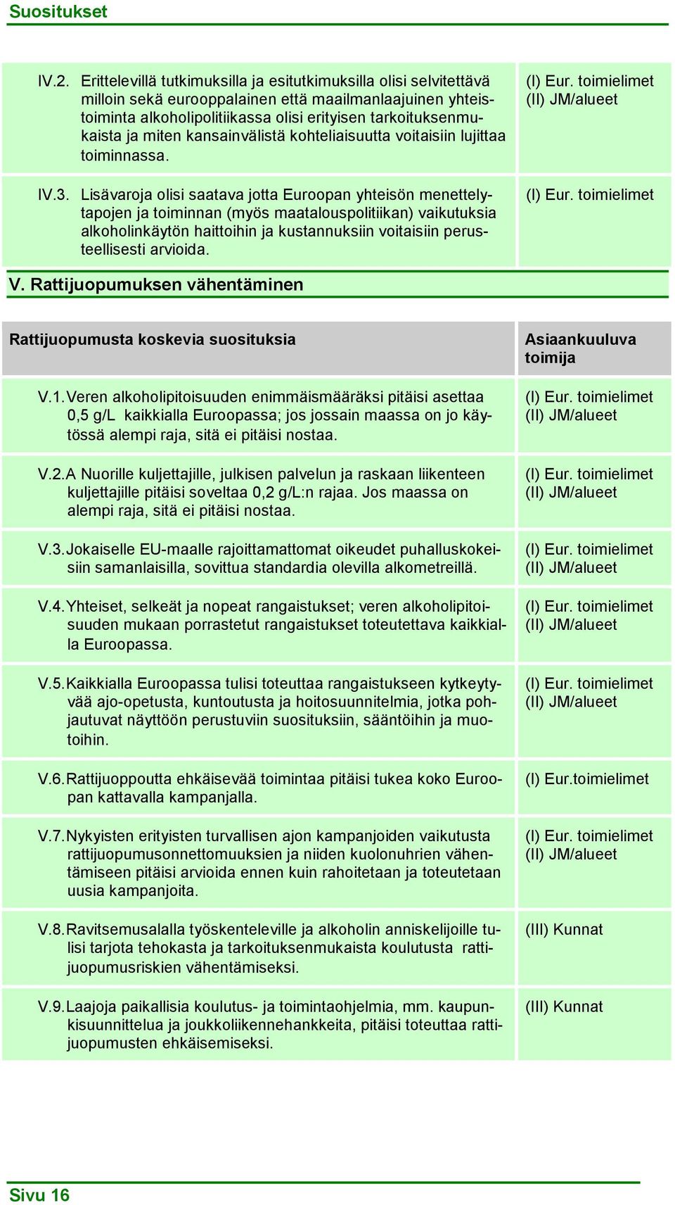 kansainvälistä kohteliaisuutta voitaisiin lujittaa toiminnassa. IV.3.