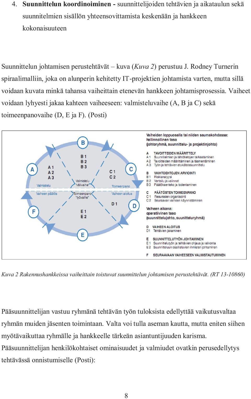 Rodney Turnerin spiraalimalliin, joka on alunperin kehitetty IT-projektien johtamista varten, mutta sillä voidaan kuvata minkä tahansa vaiheittain etenevän hankkeen johtamisprosessia.