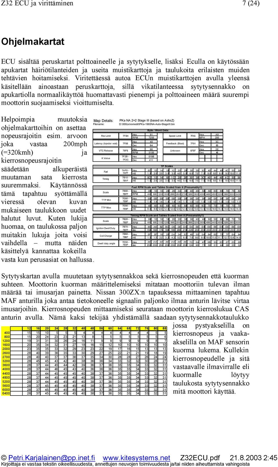 Viritettäessä autoa ECUn muistikarttojen avulla yleensä käsitellään ainoastaan peruskarttoja, sillä vikatilanteessa sytytysennakko on apukartiolla normaalikäyttöä huomattavasti pienempi ja