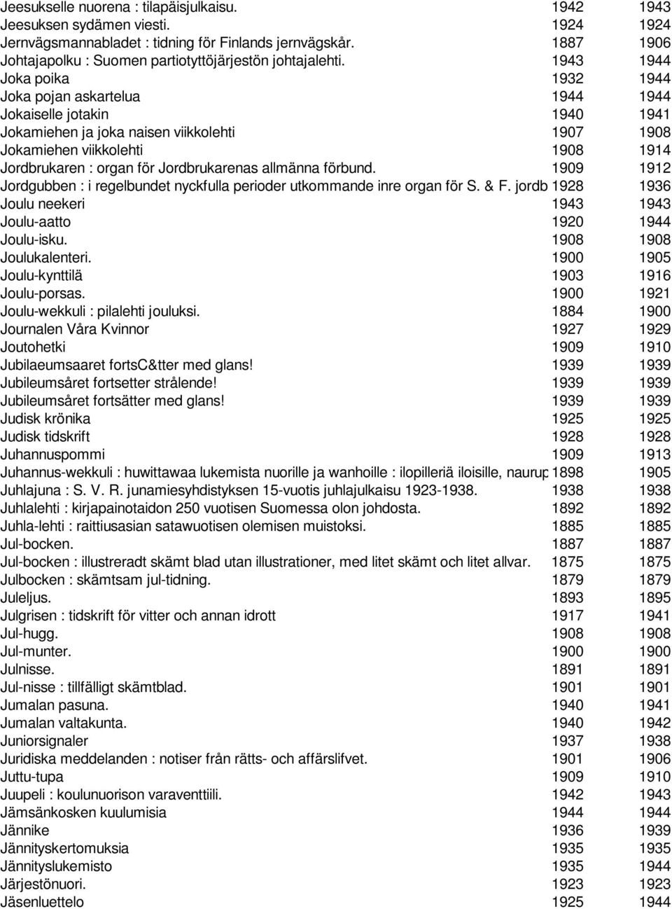 1943 1944 Joka poika 1932 1944 Joka pojan askartelua 1944 1944 Jokaiselle jotakin 1940 1941 Jokamiehen ja joka naisen viikkolehti 1907 1908 Jokamiehen viikkolehti 1908 1914 Jordbrukaren : organ för