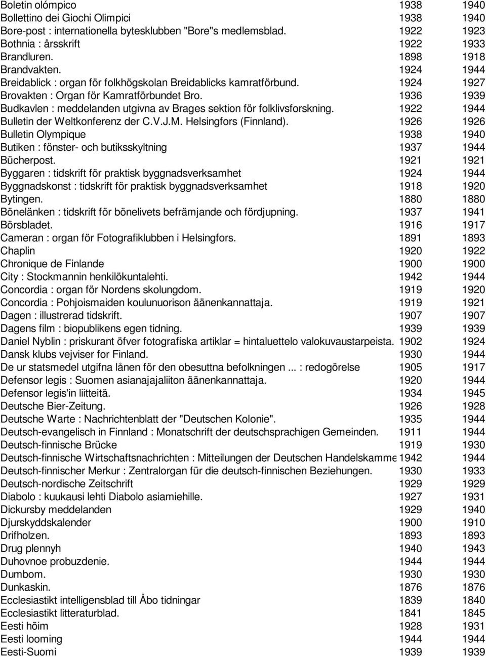 1936 1939 Budkavlen : meddelanden utgivna av Brages sektion för folklivsforskning. 1922 1944 Bulletin der Weltkonferenz der C.V.J.M. Helsingfors (Finnland).