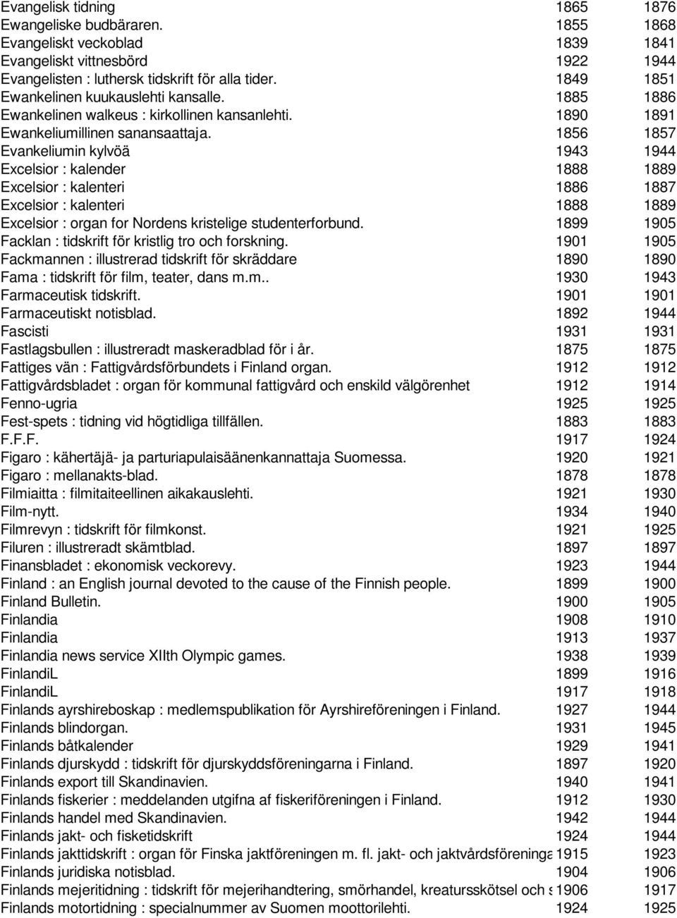 1856 1857 Evankeliumin kylvöä 1943 1944 Excelsior : kalender 1888 1889 Excelsior : kalenteri 1886 1887 Excelsior : kalenteri 1888 1889 Excelsior : organ for Nordens kristelige studenterforbund.