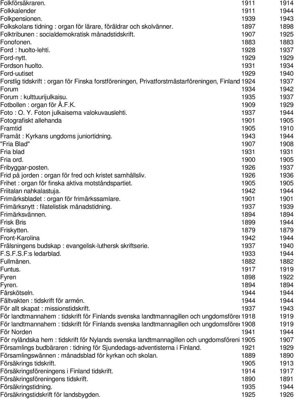 1931 1934 Ford-uutiset 1929 1940 Forstlig tidskrift : organ för Finska forstföreningen, Privatforstmästarföreningen, Finlands 1924 flottareförening. 1937 Forum 1934 1942 Forum : kulttuurijulkaisu.