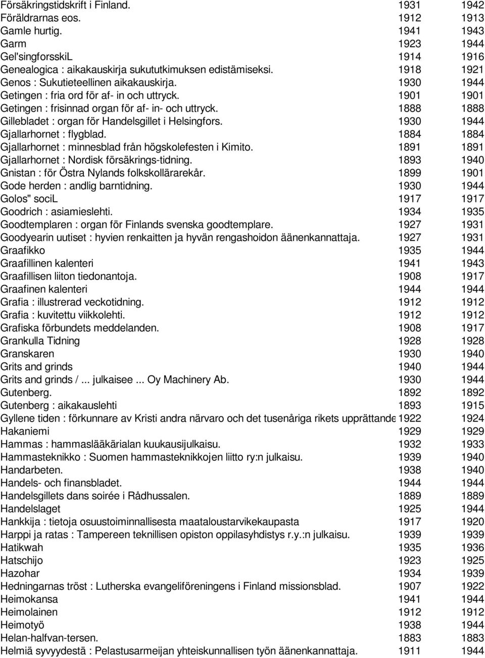 1888 1888 Gillebladet : organ för Handelsgillet i Helsingfors. 1930 1944 Gjallarhornet : flygblad. 1884 1884 Gjallarhornet : minnesblad från högskolefesten i Kimito.