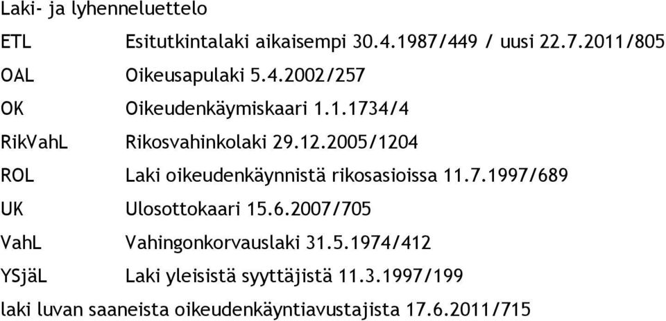 2005/1204 ROL Laki oikeudenkäynnistä rikosasioissa 11.7.1997/689 UK Ulosottokaari 15.6.2007/705 VahL Vahingonkorvauslaki 31.