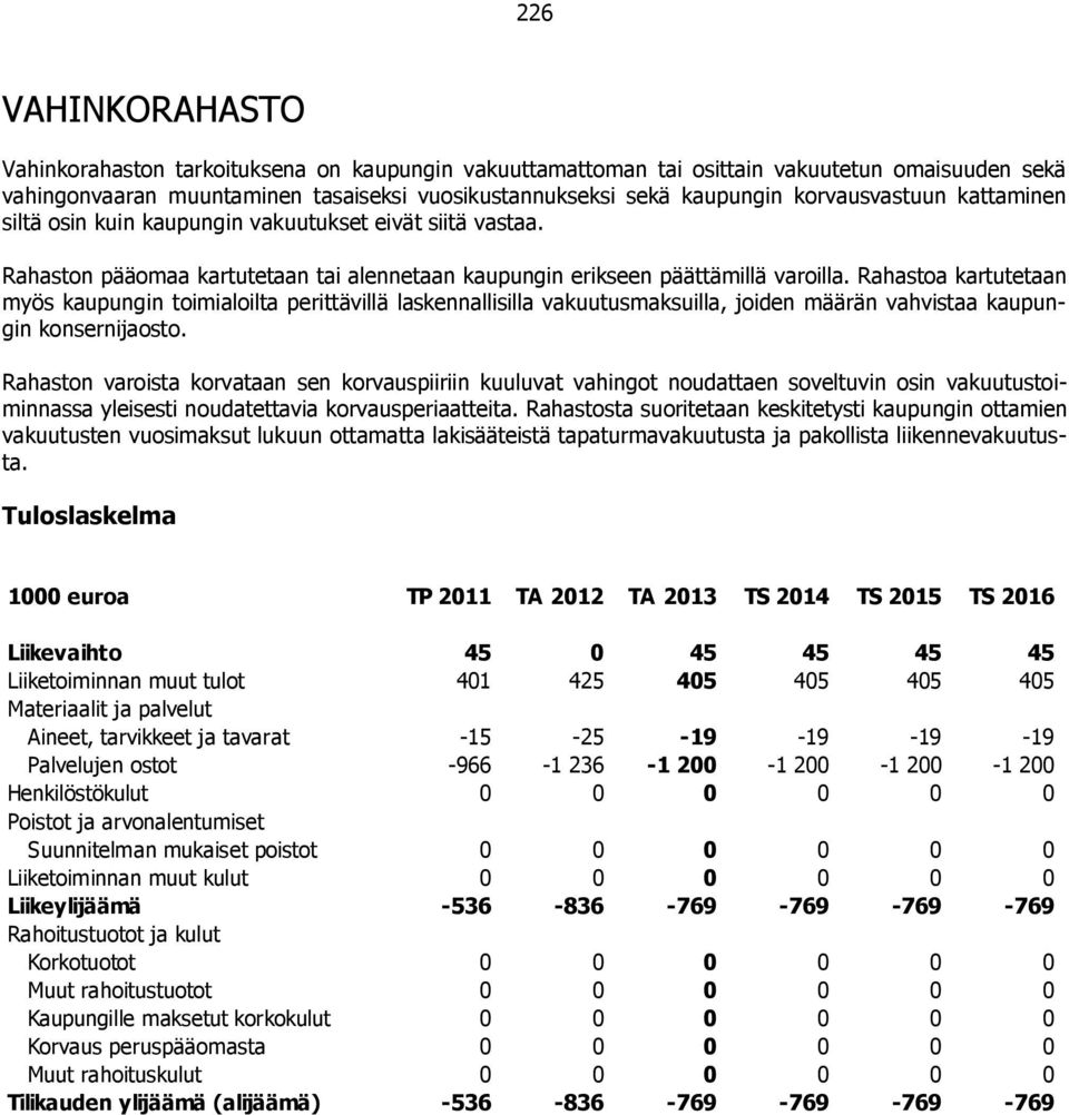 Rahastoa kartutetaan myös kaupungin toimialoilta perittävillä laskennallisilla vakuutusmaksuilla, joiden määrän vahvistaa kaupungin konsernijaosto.