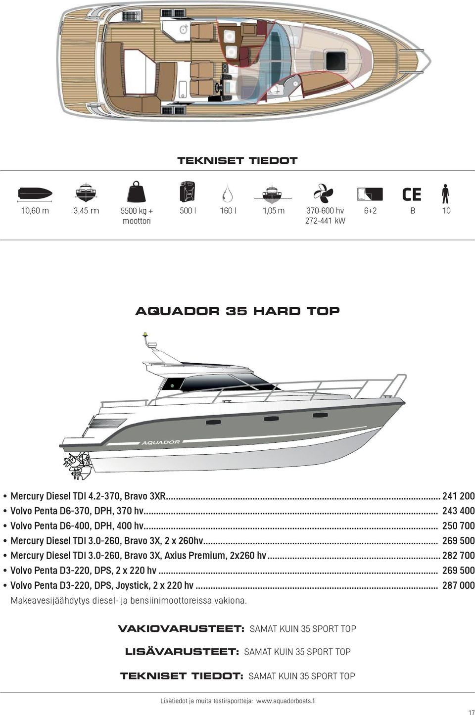 .. 269 500 Mercury Diesel TDI 3.0-260, Bravo 3X, Axius Premium, 2x260 hv... 282 700 Volvo Penta D3-220, DPS, 2 x 220 hv.