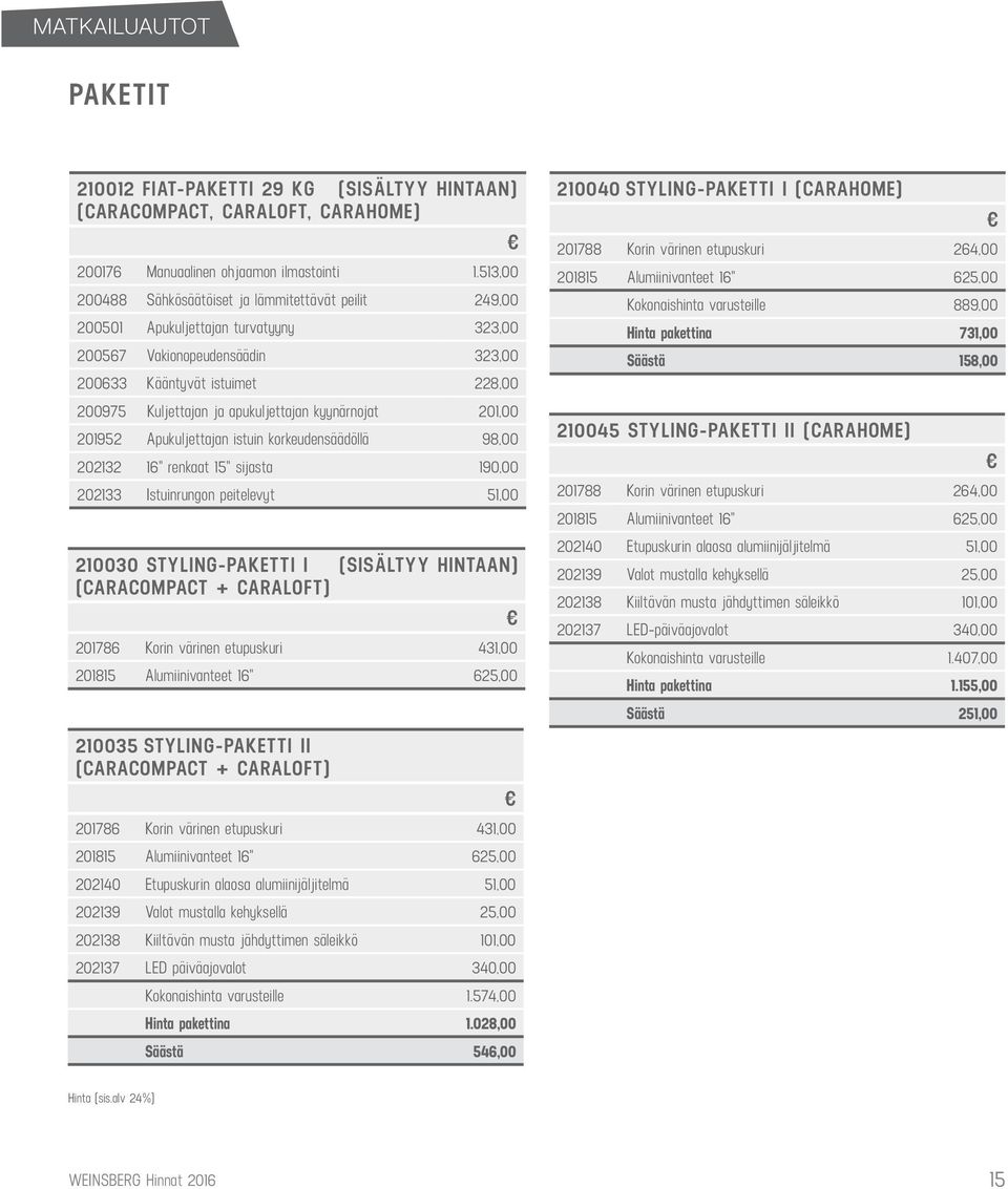 apukuljettajan kyynärnojat 201,00 201952 Apukuljettajan istuin korkeudensäädöllä 98,00 202132 16" renkaat 15" sijasta 190,00 202133 Istuinrungon peitelevyt 51,00 210030 STYLING-PAKETTI I (SISÄLTYY