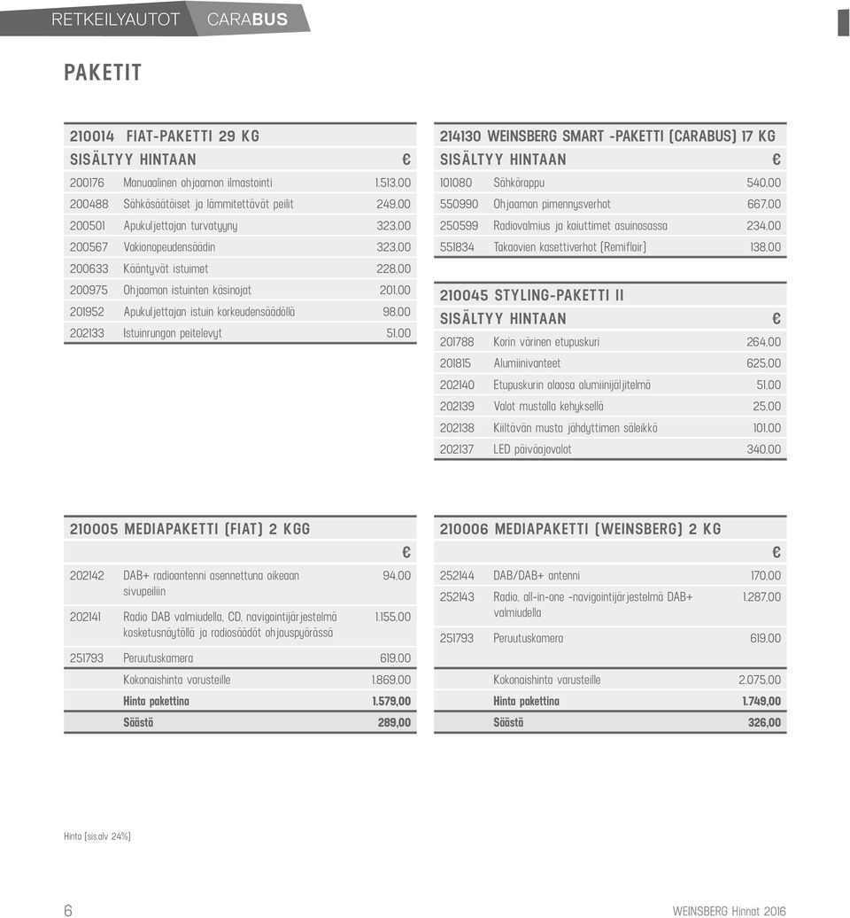 käsinojat 201,00 201952 Apukuljettajan istuin korkeudensäädöllä 98,00 202133 Istuinrungon peitelevyt 51,00 214130 WEINSBERG SMART -PAKETTI (CARABUS) 17 KG SISÄLTYY HINTAAN 101080 Sähkörappu 540,00