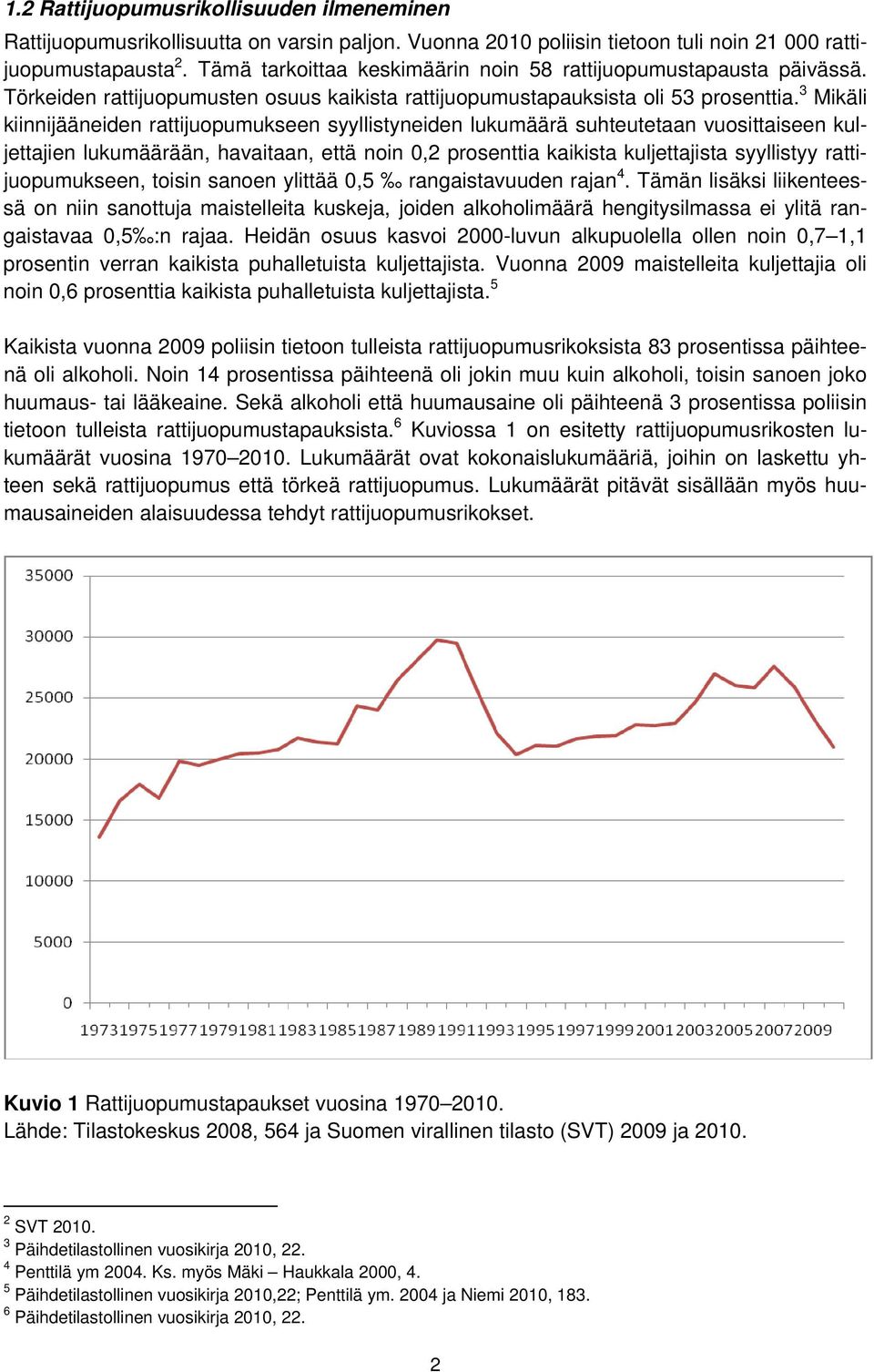 3 Mikäli kiinnijääneiden rattijuopumukseen syyllistyneiden lukumäärä suhteutetaan vuosittaiseen kuljettajien lukumäärään, havaitaan, että noin 0,2 prosenttia kaikista kuljettajista syyllistyy