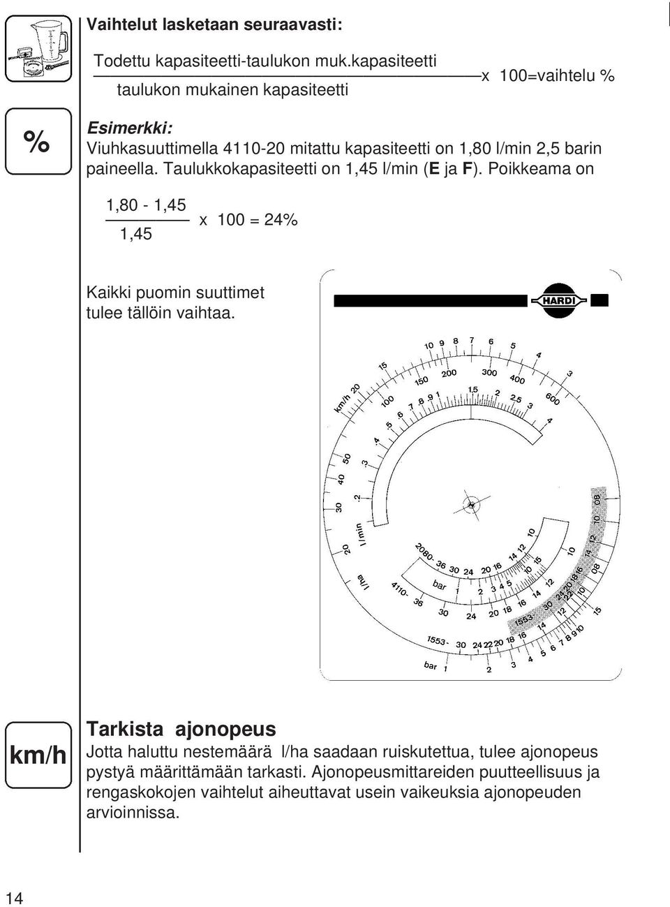 paineella. Taulukkokapasiteetti on 1,45 l/min (E ja F). Poikkeama on 1,80-1,45 x 100 = 24% 1,45 Kaikki puomin suuttimet tulee tällöin vaihtaa.