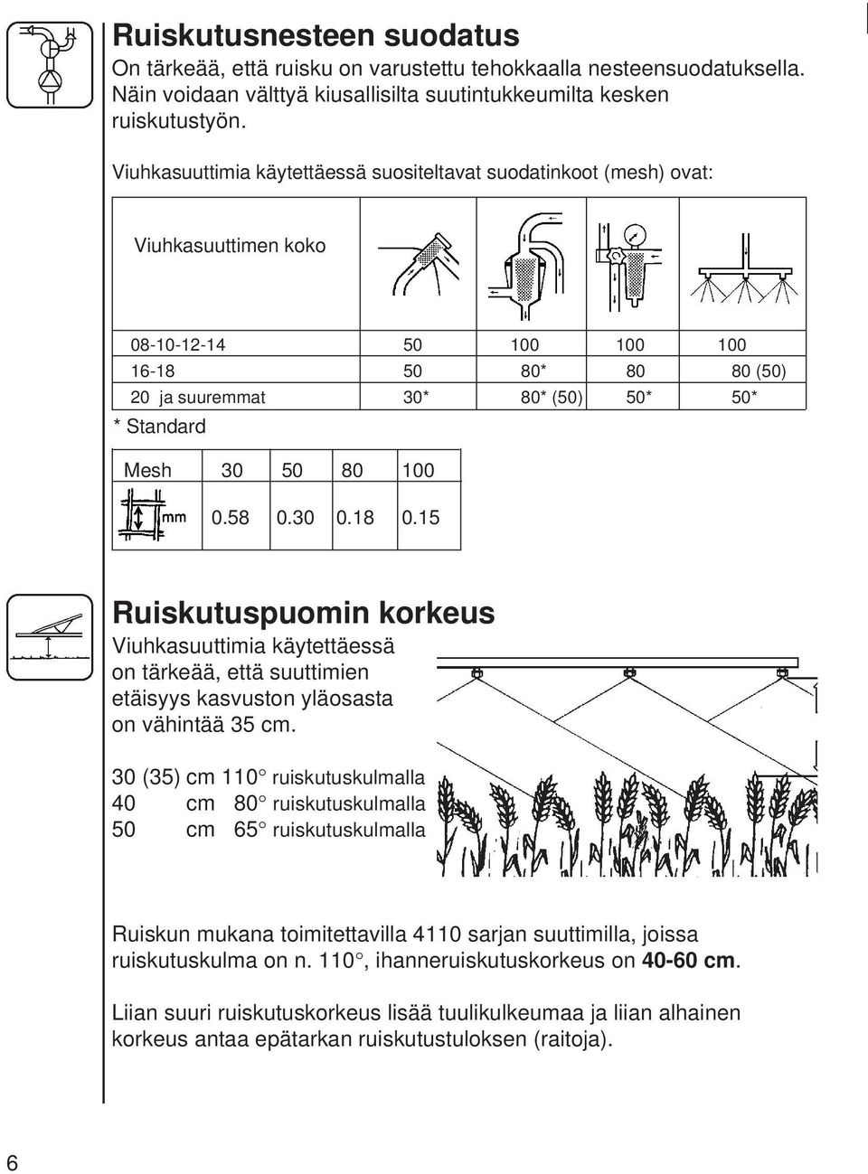 80 100 0.58 0.30 0.18 0.15 Ruiskutuspuomin korkeus Viuhkasuuttimia käytettäessä on tärkeää, että suuttimien etäisyys kasvuston yläosasta on vähintää 35 cm.