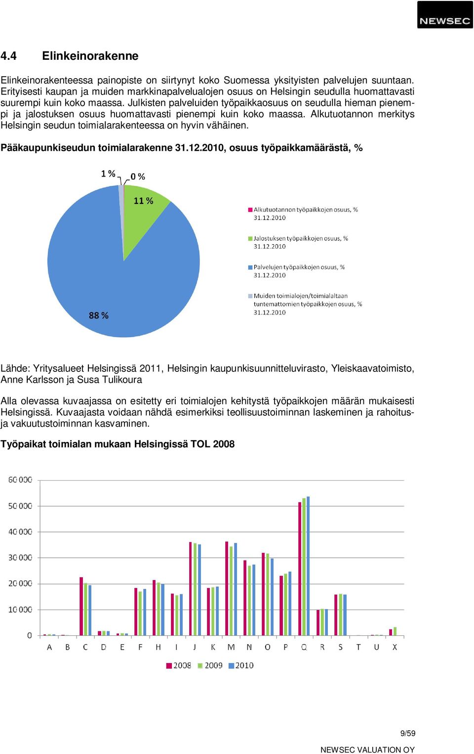 Julkisten palveluiden työpaikkaosuus on seudulla hieman pienempi ja jalostuksen osuus huomattavasti pienempi kuin koko maassa.