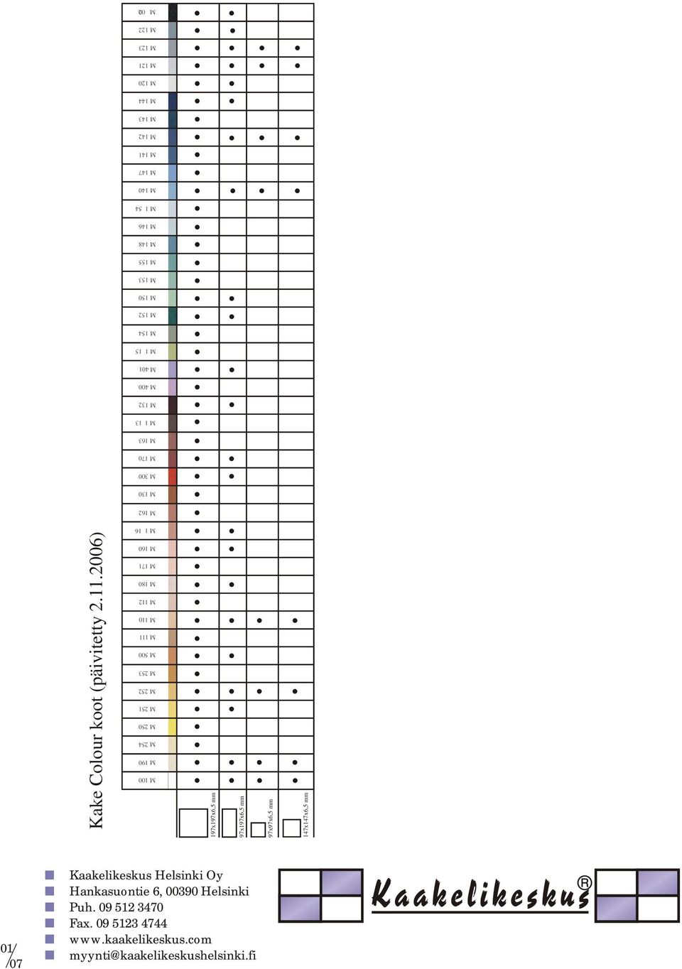 152 M 154 M 401 M 132 M 170 M 300 M 130 M 162 Kake Colour koot (päivitetty 2.11.