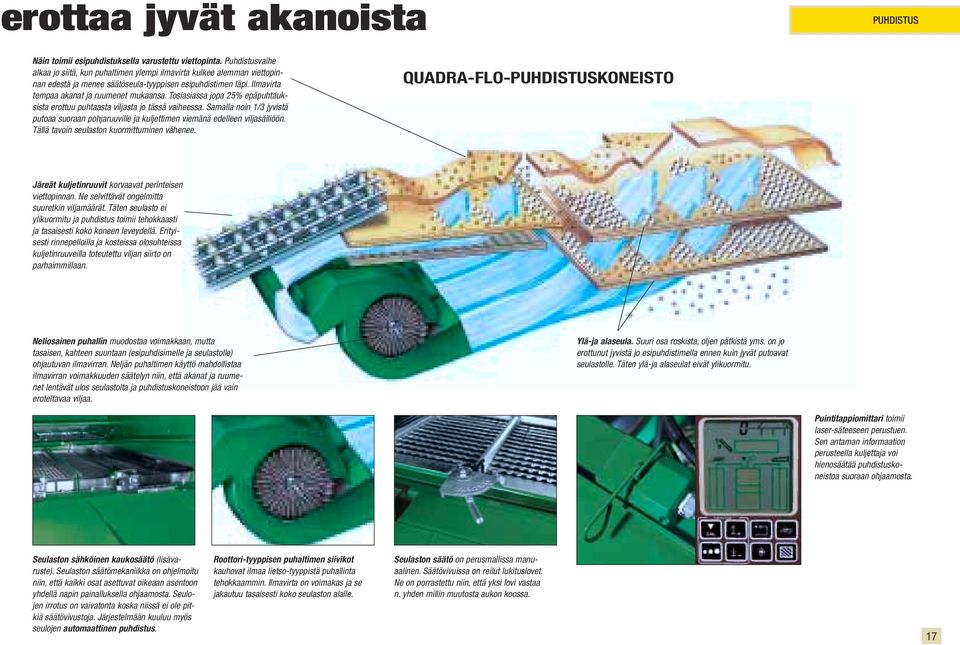 Tosiasiassa jopa 25% epäpuhtauksista erottuu puhtaasta viljasta jo tässä vaiheessa. Samalla noin 1/3 jyvistä putoaa suoraan pohjaruuville ja kuljettimen viemänä edelleen viljasäiliöön.