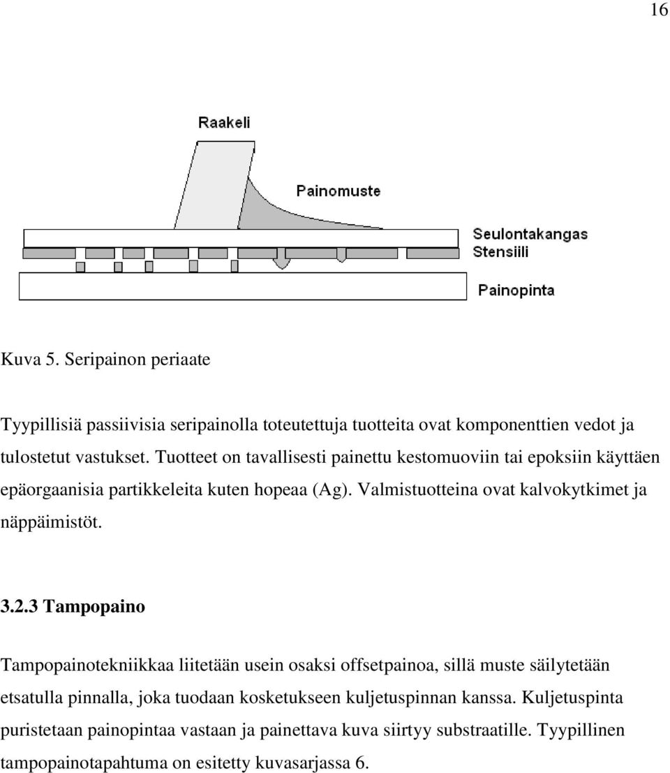 Valmistuotteina ovat kalvokytkimet ja näppäimistöt. 3.2.