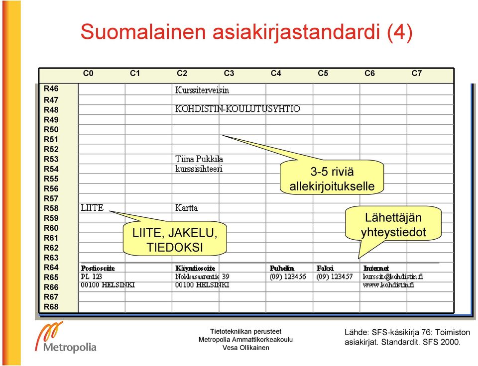 R67 R68 LIITE, JAKELU, TIEDOKSI 3-5 riviä allekirjoitukselle Lähettäjän