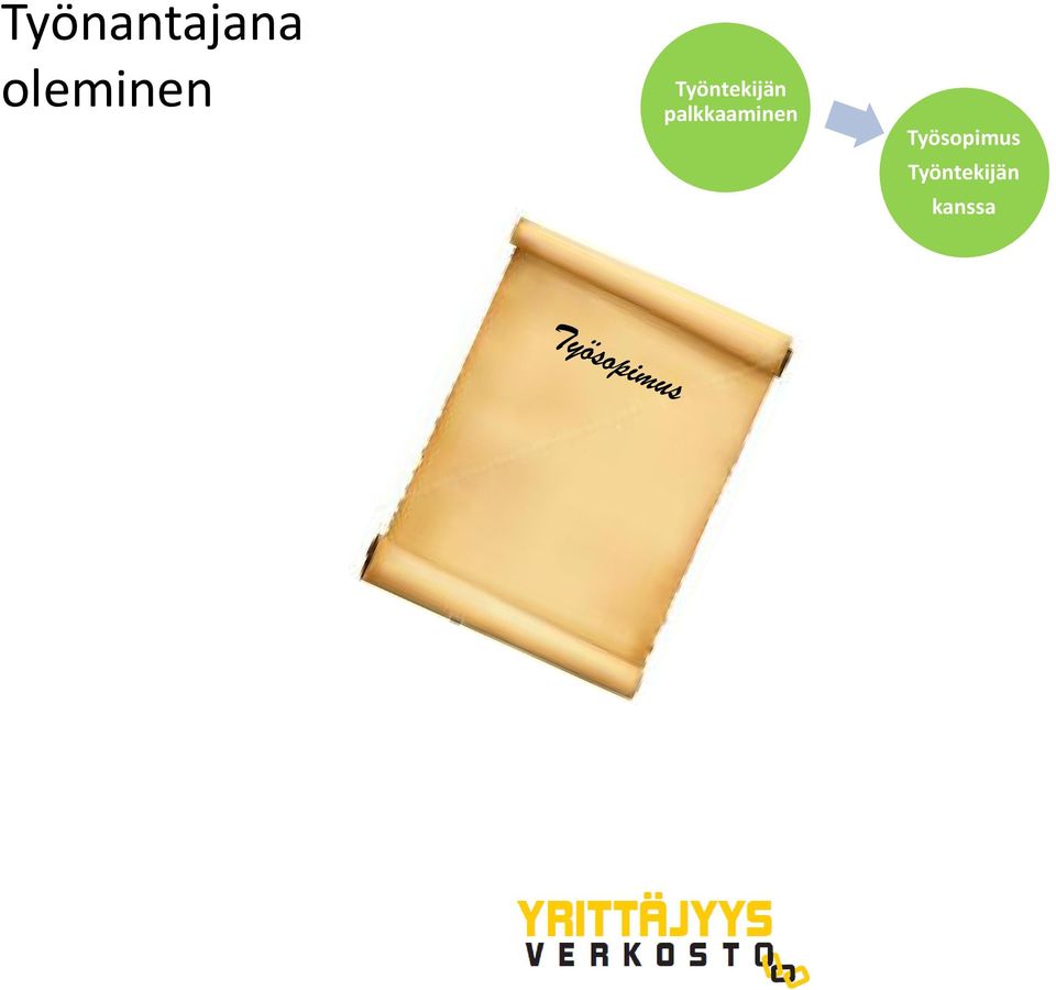 palkkaaminen